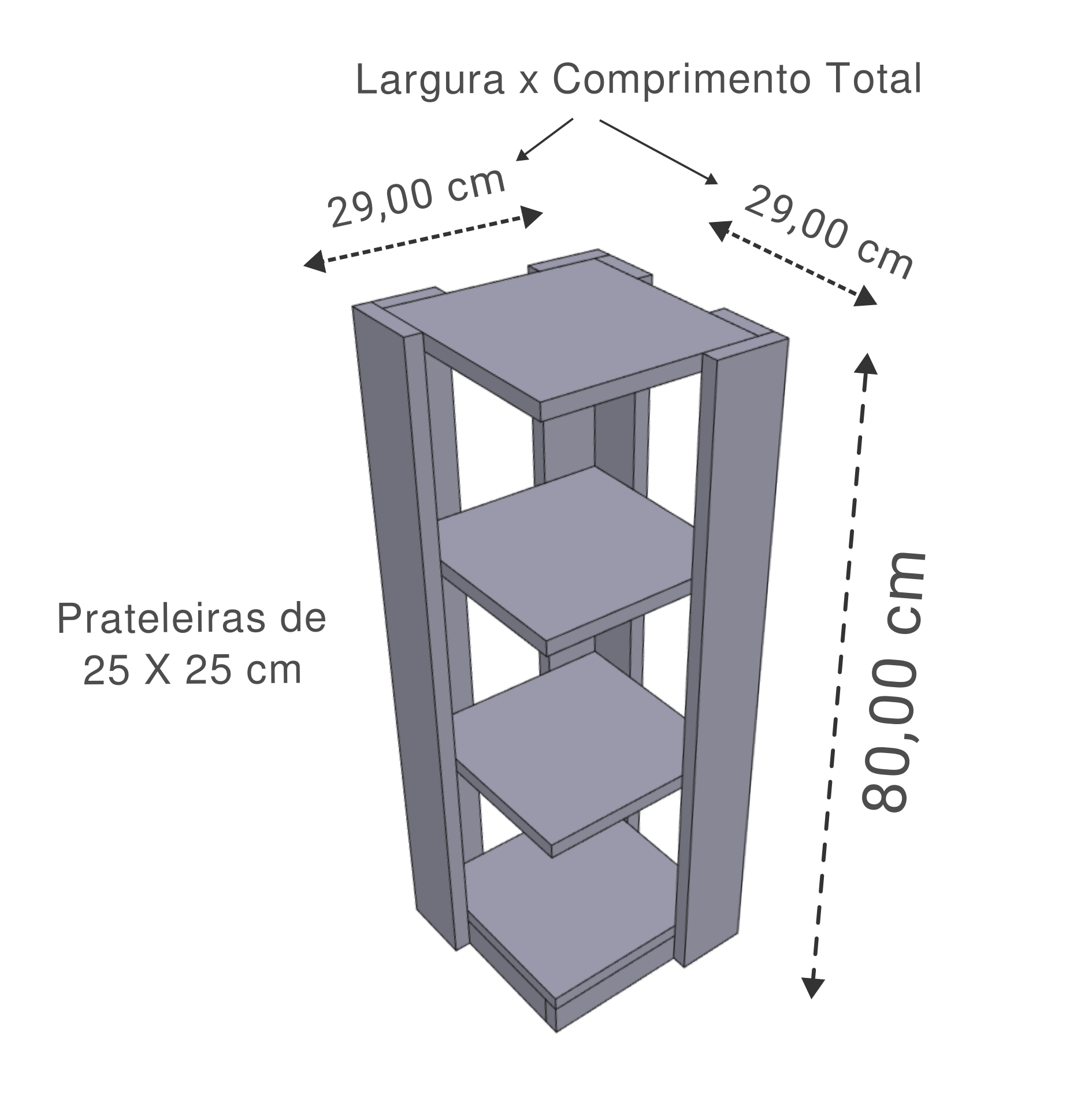 Medidas
